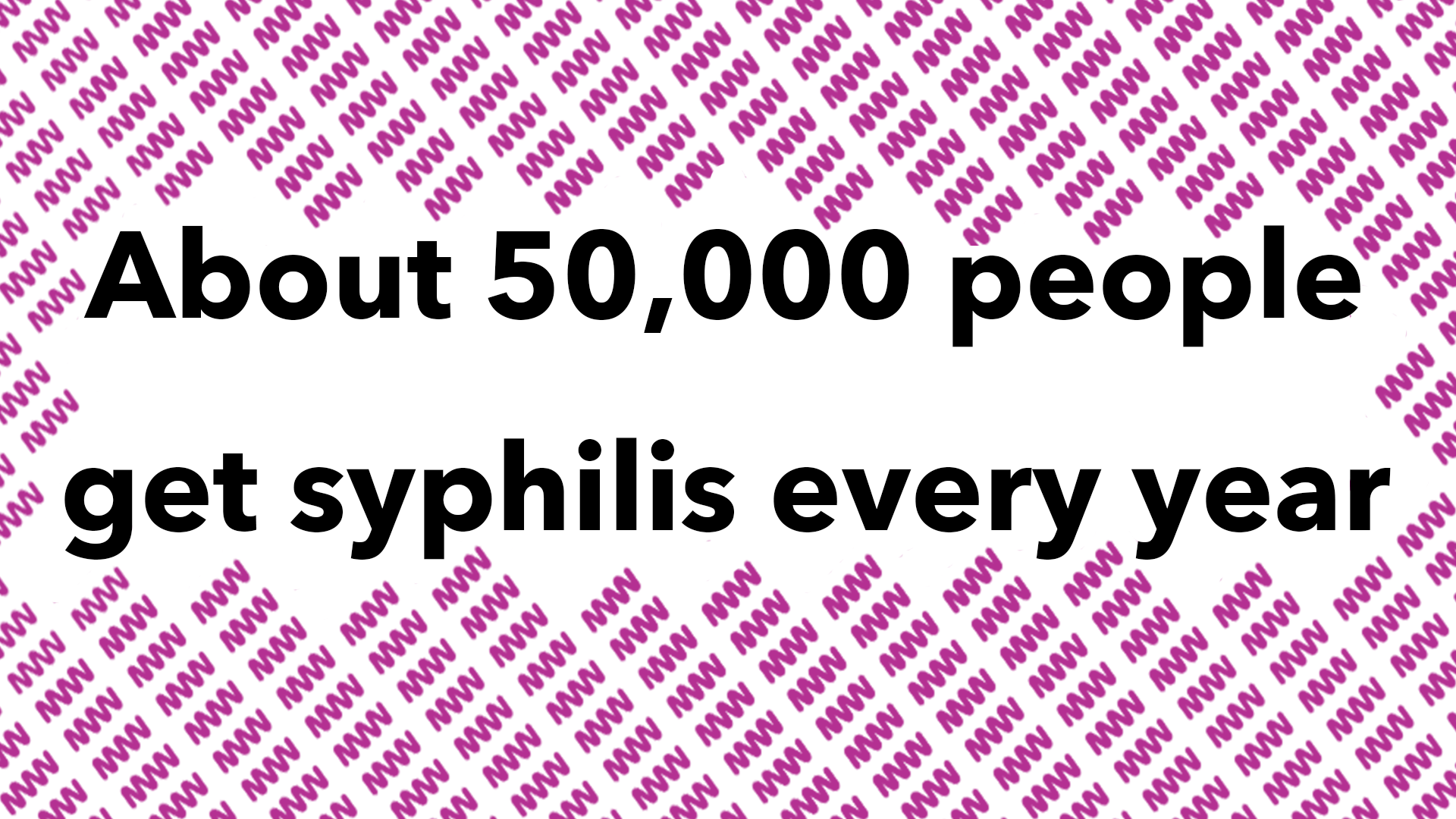 Syphilis | Sore and Rash Symptoms, Testing and Treatment
