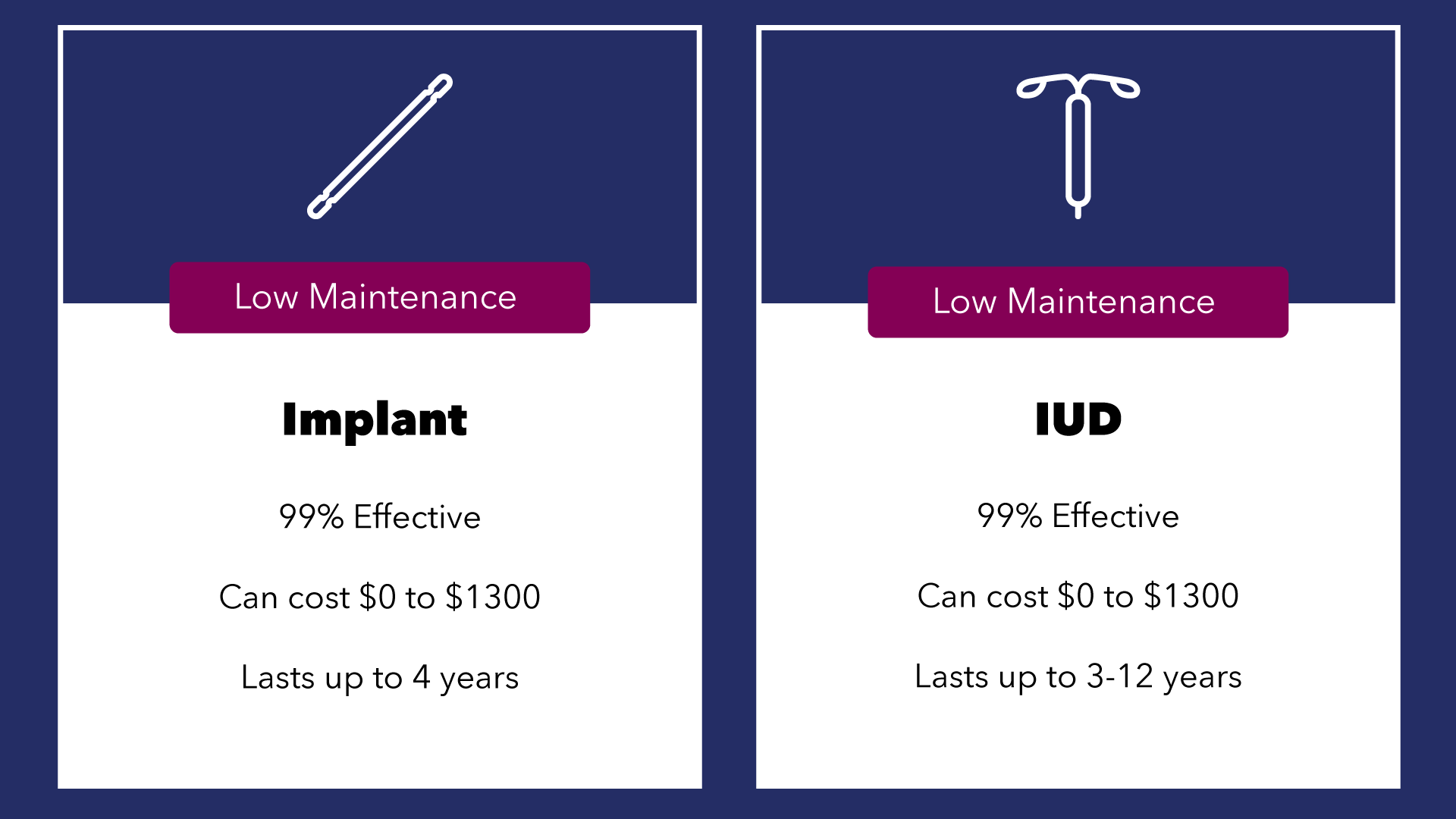 iud and implant: set it and don't sweat it birth control