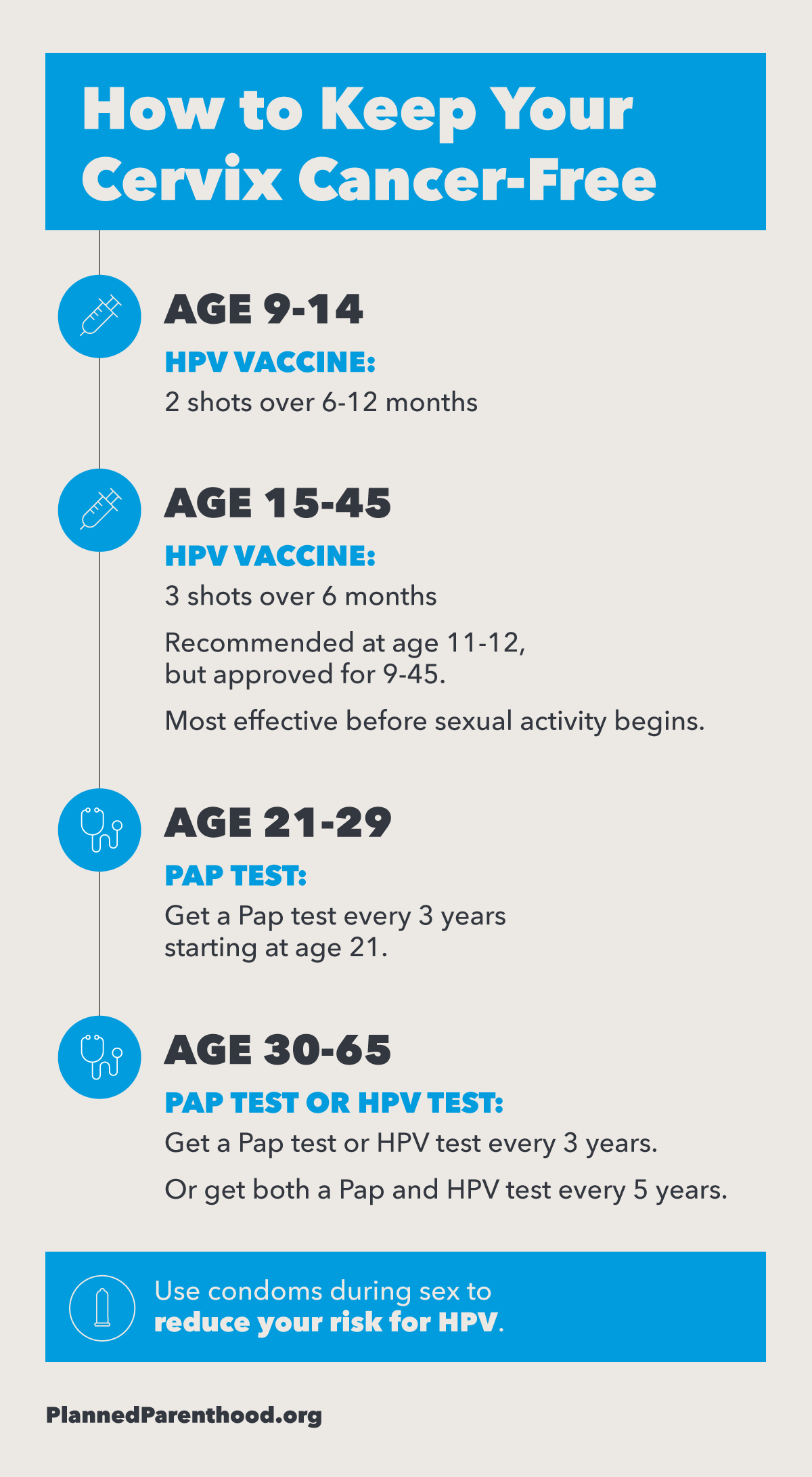 hpv high risk during pregnancy