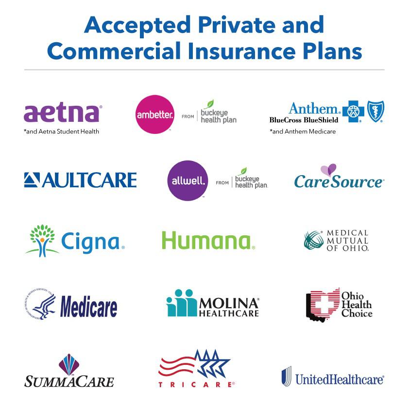 Will planparenthood take carefirst insurance nuance healthcare jobs